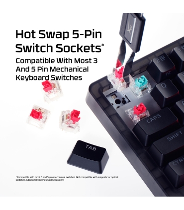 HyperX Origins 2 65 RGB B4QS3AA