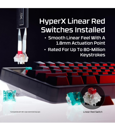 HyperX Origins 2 65 RGB B4QS3AA