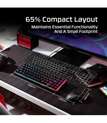 HyperX Origins 2 65 RGB B4QS3AA