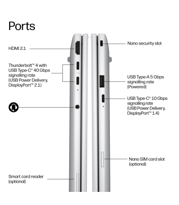 HP EliteBook 8 G2i 14 14" Ultra 5, 32GB, 512GB SSD
