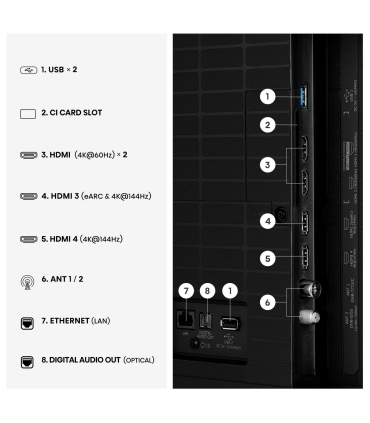 Hisense 100U7SE 4K ULED MiniLED
