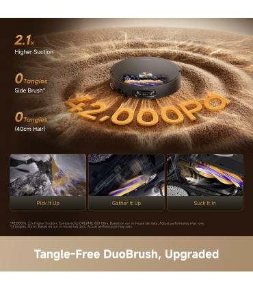 Dreame X60 Pro Ult