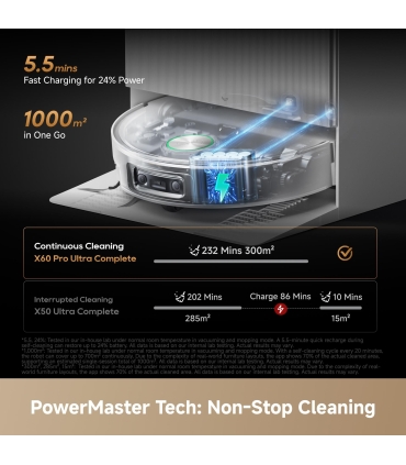 Dreame X60 Pro Ultra valge