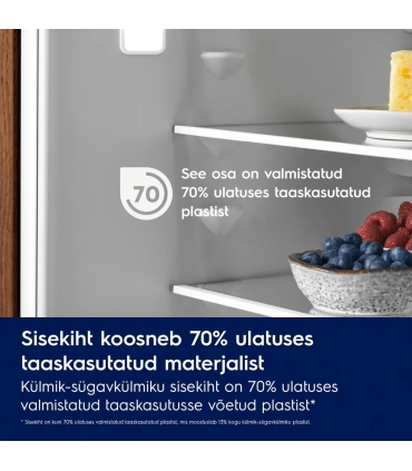 Electrolux ENACUSP8S