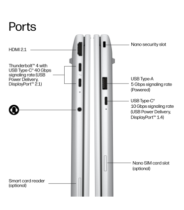 HP EliteBook 8 G2i 14 14" Ultra 5, 32GB, 512GB SSD