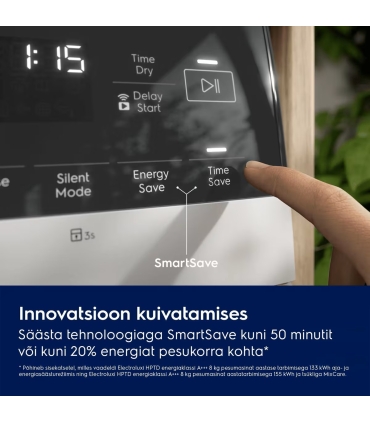 Electrolux EW9D587KC1E