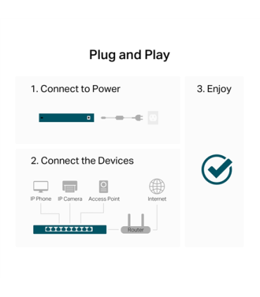 TP-LINK 16-Port Gigabit Switch | LS1016G | Unmanaged | Desktop/Rack-mountable