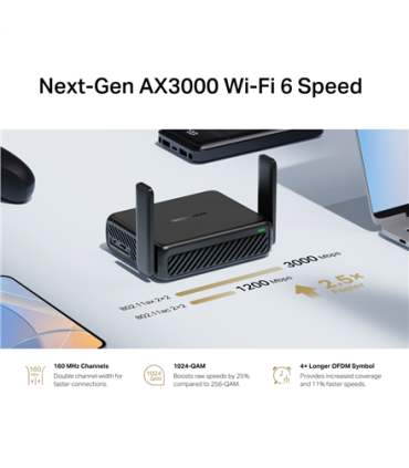 Mercusys AX3000 Travel Router | MR84X-Travel | 802.11a | 574/2402 Mbit/s | 10/100/1000 Mbit/s | Ethernet LAN (RJ-45) ports 1 | M