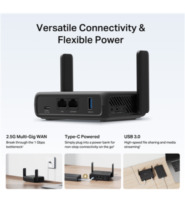 Mercusys AX3000 Travel Router | MR84X-Travel | 802.11ax | 574/2402 Mbit/s | 10/100/1000 Mbit/s | Ethernet LAN (RJ-45) ports 1 | 