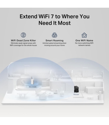 TP-LINK WRL RANGE EXTENDER 3600MBPS/DUAL BAND RE235BE 