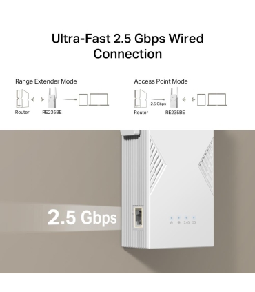 TP-LINK WRL RANGE EXTENDER 3600MBPS/DUAL BAND RE235BE 