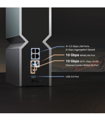 TP-LINK Wireless Router  Wireless Router 19000 Mbps Mesh Wi-Fi 7 USB 3.0 4x2.5GbE 2x10GbE LAN \ WAN ports 2 Number of antennas 8