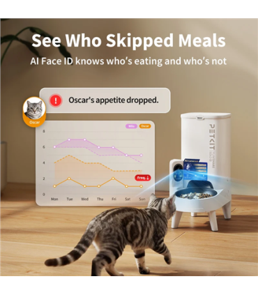 PETKIT P571 2 (D4H-2) YumShare Solo 2 Feeder with camera