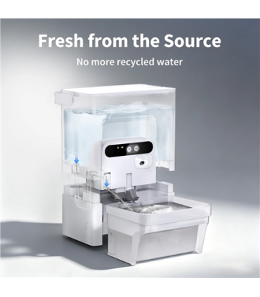 PETKIT Pet Water Fountain with Camera