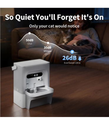 PETKIT Pet Water Fountain with Camera