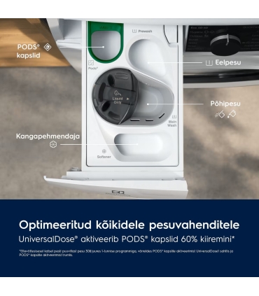 Electrolux EW7F4422QE
