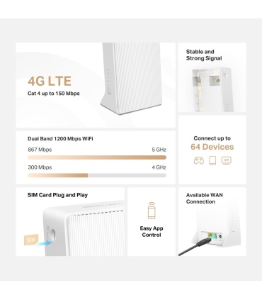 Mercusys | AC1200 Wi-Fi 4G LTE Router | MB130-4G | 802.11ac | 10/100 Mbit/s | Mesh Support No | MU-MiMO No | 4G | Antenna type E