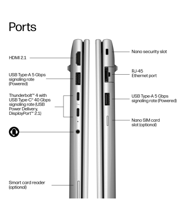 HP EliteBook 6 G2i 14 14" Core 5, 16GB, 512GB SSD