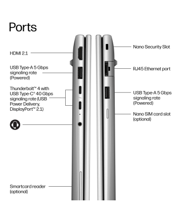 HP EliteBook 6 G2i 14 14" Ultra 5, 16GB, 512GB SSD