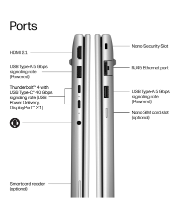 HP EliteBook 6 G2i 16 16" Ultra 5, 32GB, 512GB SSD