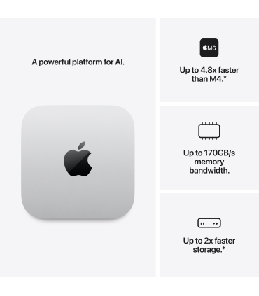 Apple Mac mini Apple M6, 16GB, 256GB SSD
