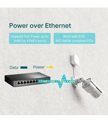 TP-LINK NET SWITCH 8PORT 10/100/1000M/POE TL-SG1008P