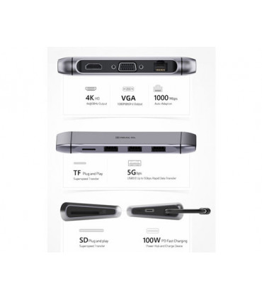 REAL-EL CQ-900 multifunktsionaalne HUB