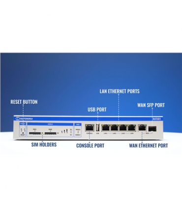 Teltonika RUTXR LTE Router