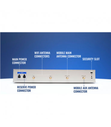 Teltonika RUTXR LTE Router