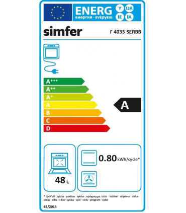 Simfer F4033 SERBB