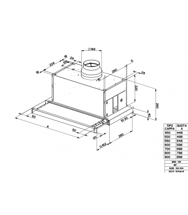 Faber MAXIMA EV8 LED AM/X A90
