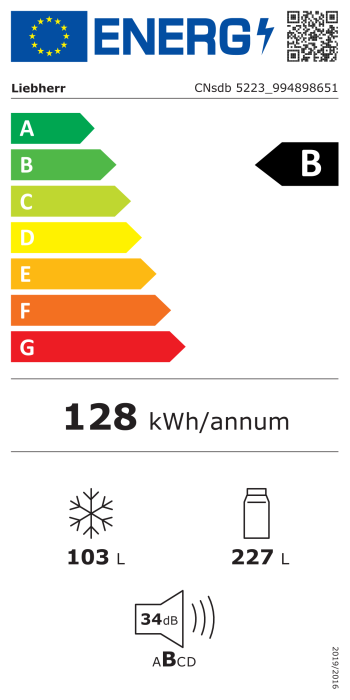 Energy label