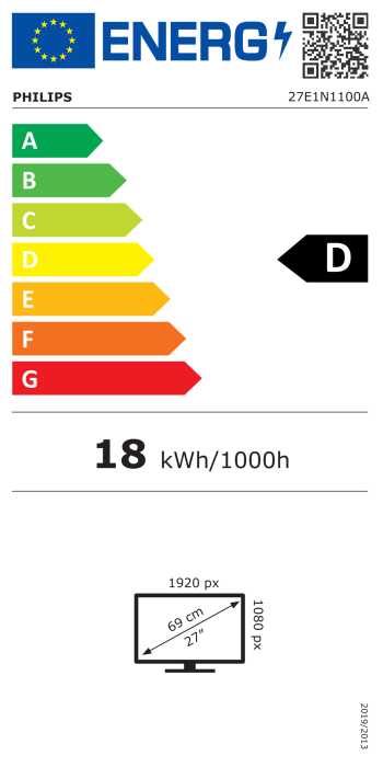 Energy label