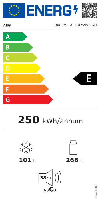 Energy label