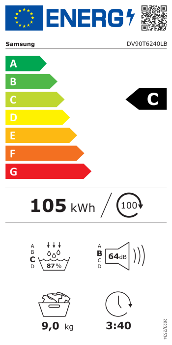 Energy label