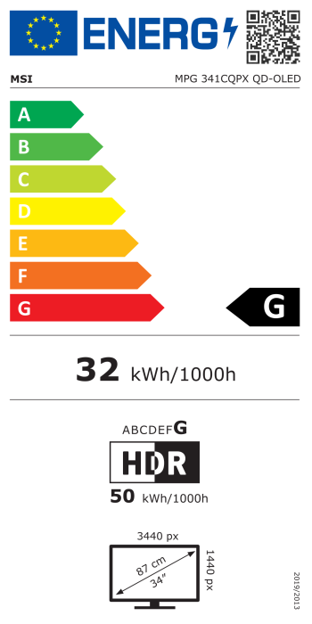 Energiamärgis
