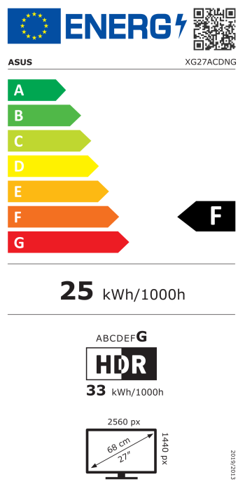 Energiamärgis