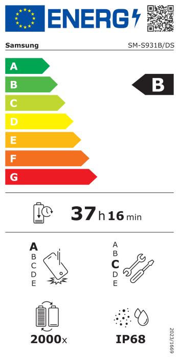 Energiamärgis