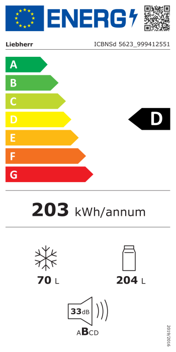 Energy label