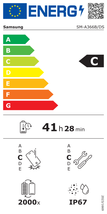 Маркировка энергоэффективности