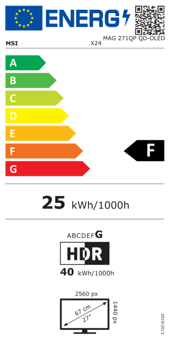 Energiamärgis