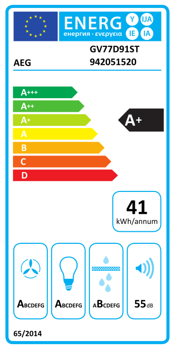 Energy label
