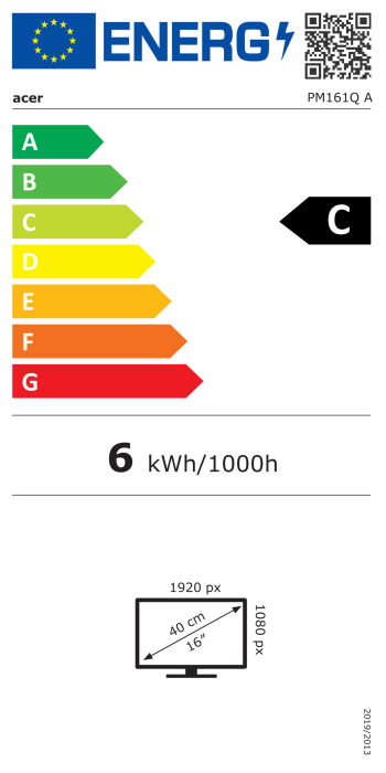 Energy label