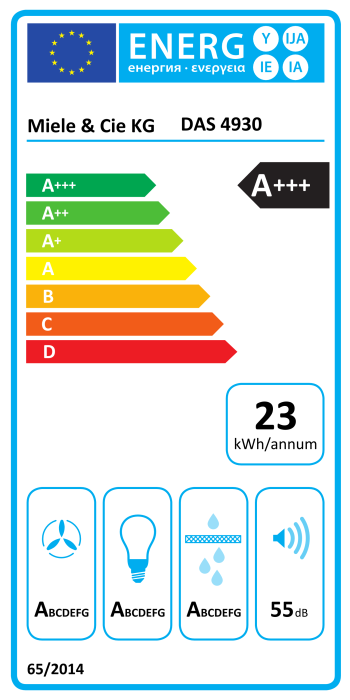 Energy label
