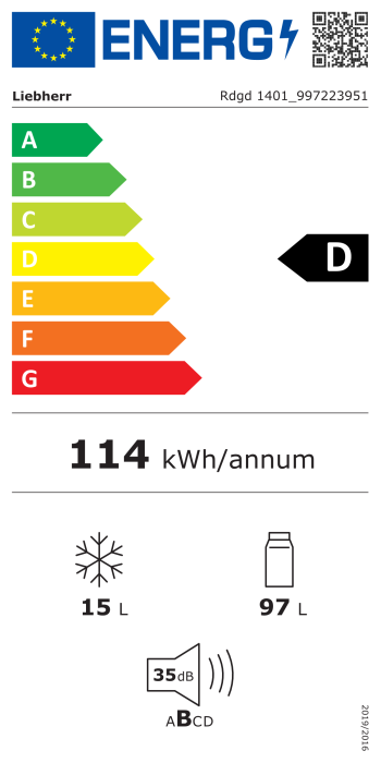 Energy label