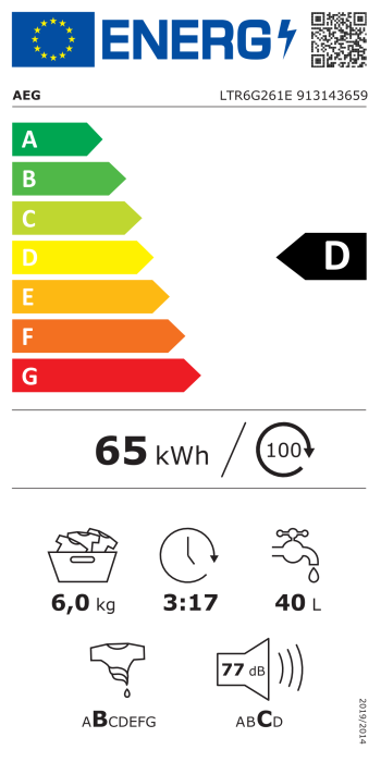 Energy label