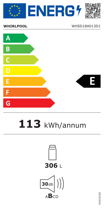 Energy label