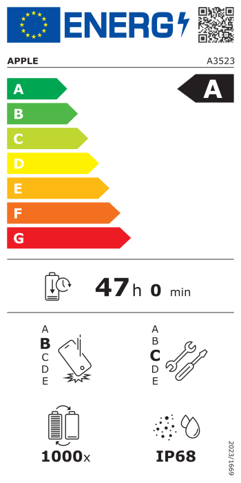 Energiamärgis