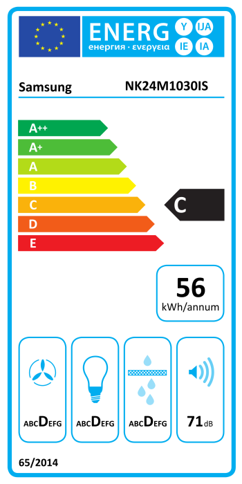 Маркировка энергоэффективности