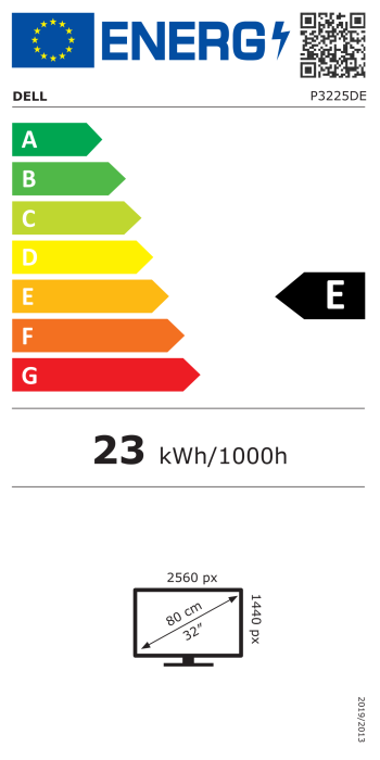 Energy label